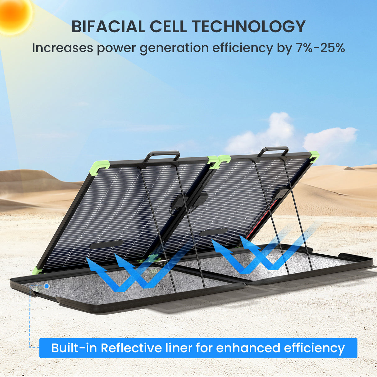 100W N-Type Foldable Solar Panel