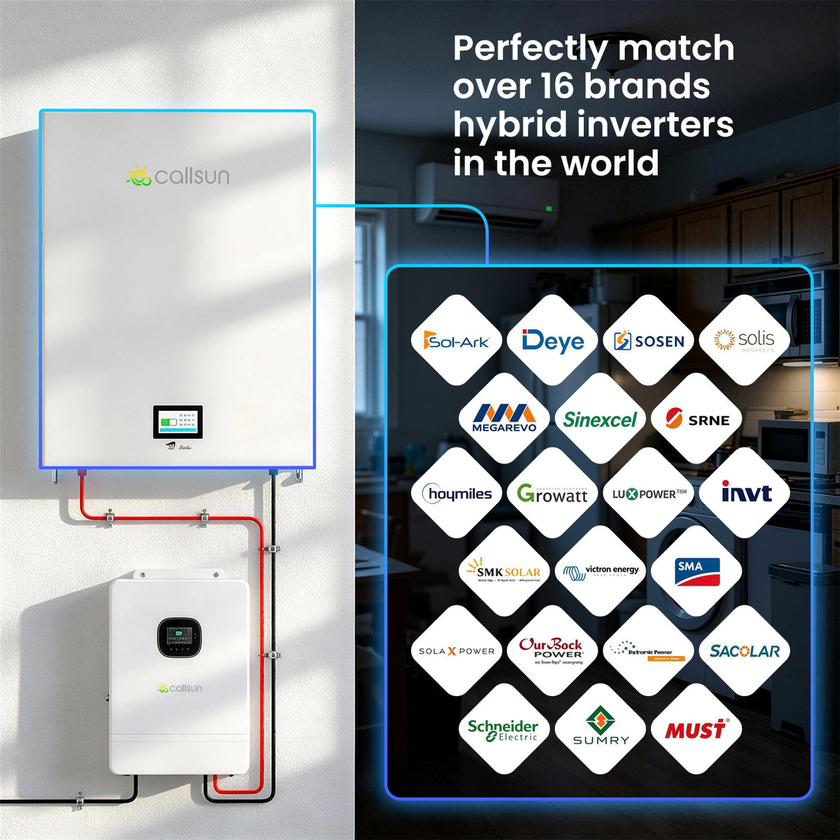 7.2kW Solar Generator System | 10kW Hybrid Inverter + 14kWh Battery Storage Kit