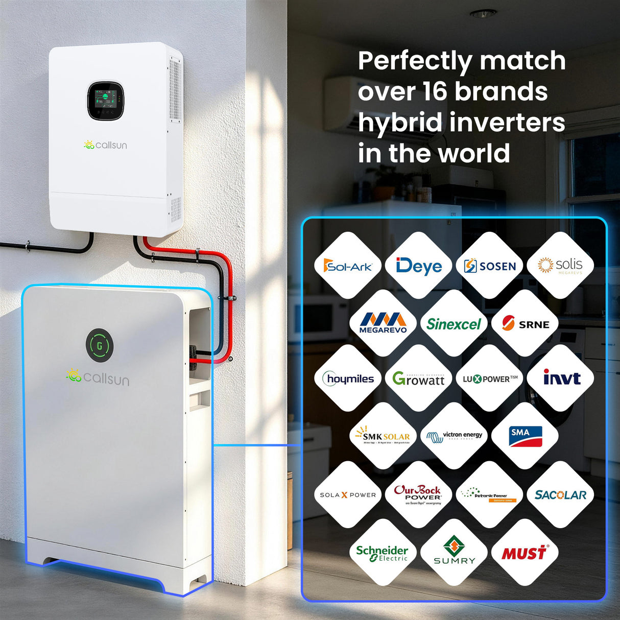 5.4kW Hybrid Solar Power System Kit with 6.5kW Hybrid Inverter & 10kWh LiFePO4 Battery