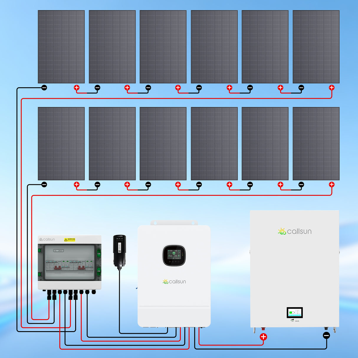 5.4kW Hybrid Solar Power System Kit with 6.5kW Hybrid Inverter & 10kWh LiFePO4 Battery
