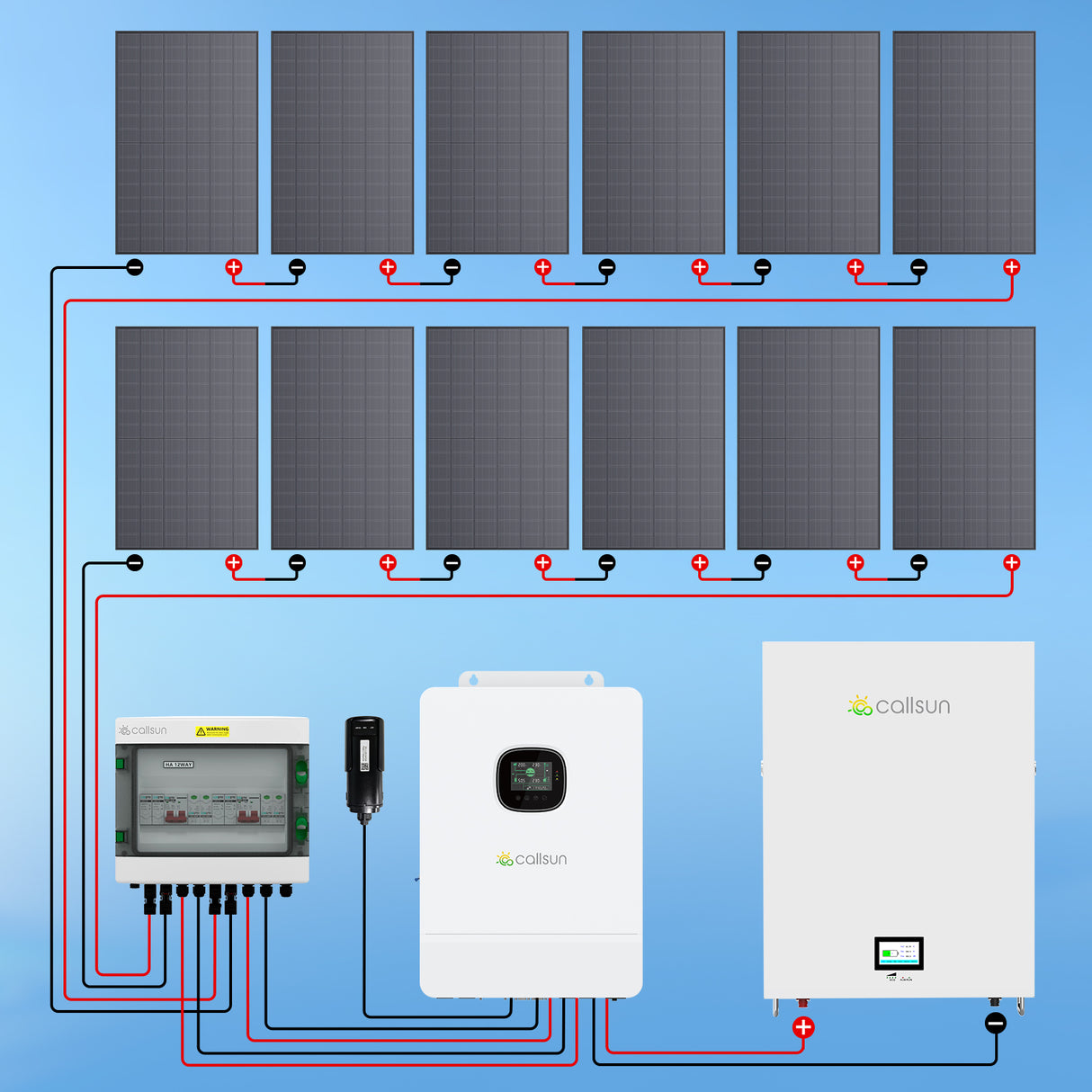 5.4kW Hybrid Solar Power System Kit with 6.5kW Hybrid Inverter & 10kWh LiFePO4 Battery