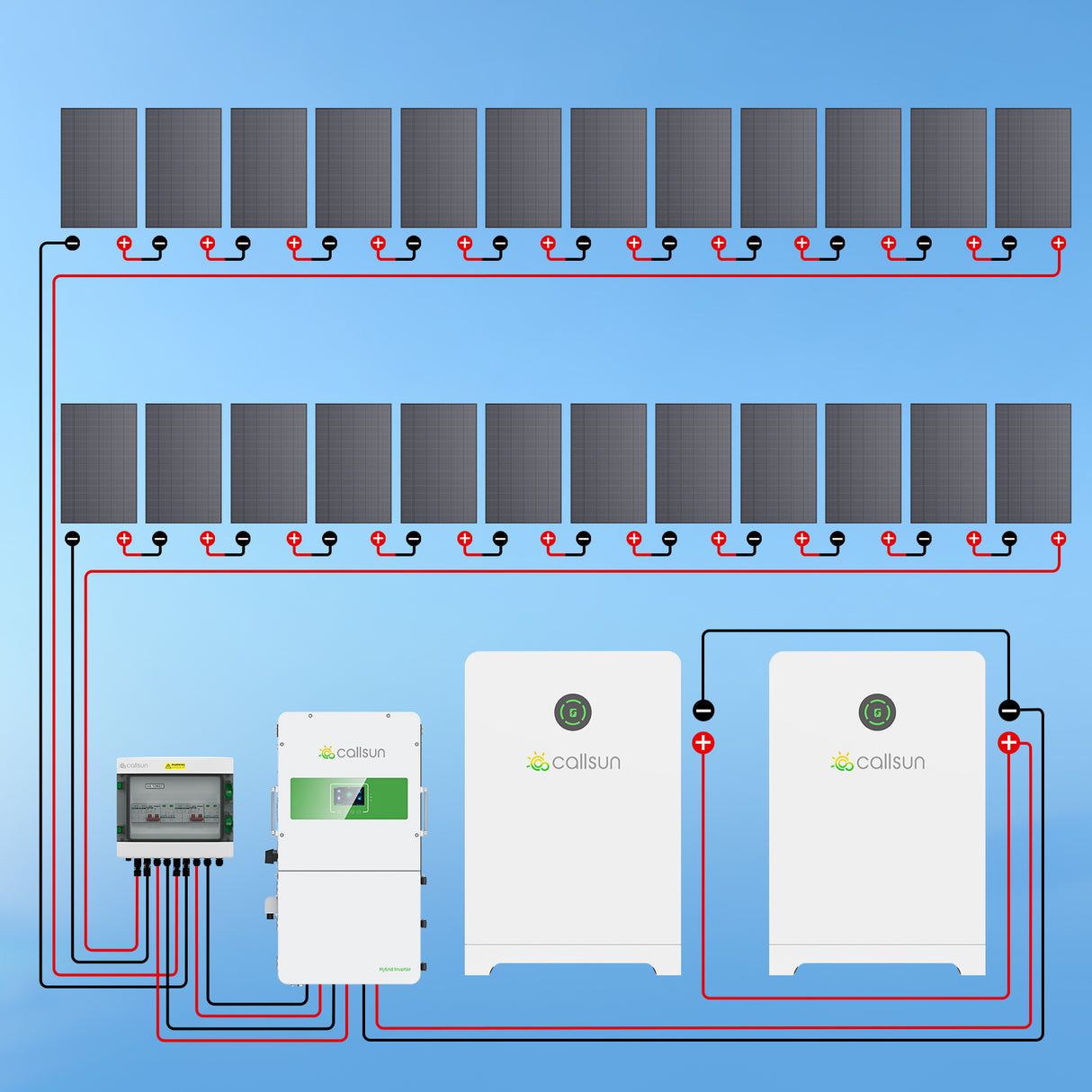10.8kW Solar Generator System | 12kW Hybrid Inverter + 28kWh Battery Storage Kit
