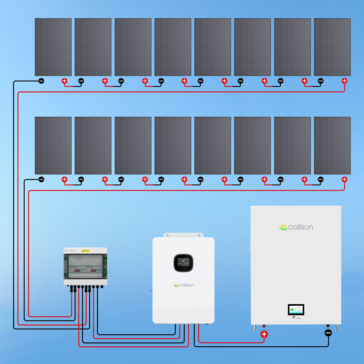 7.2kW Solar Generator System | 10kW Hybrid Inverter + 14kWh Battery Storage Kit
