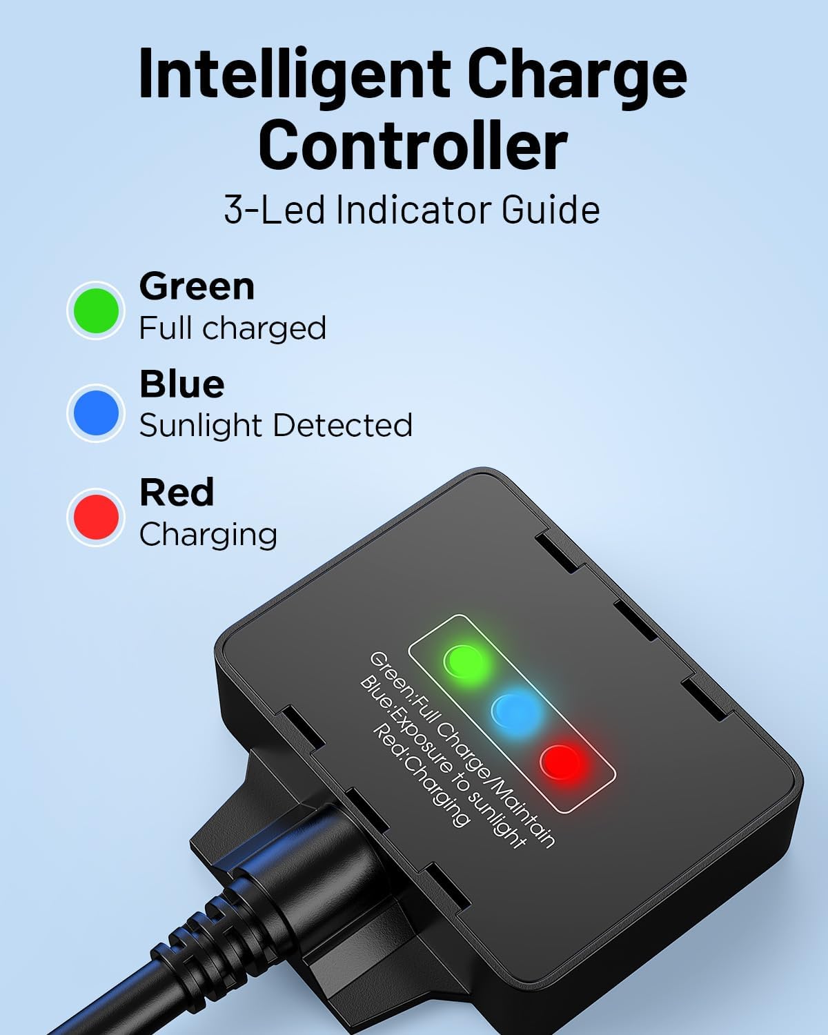 7.5W 12V Solar Battery Maintainer & Trickle Charger