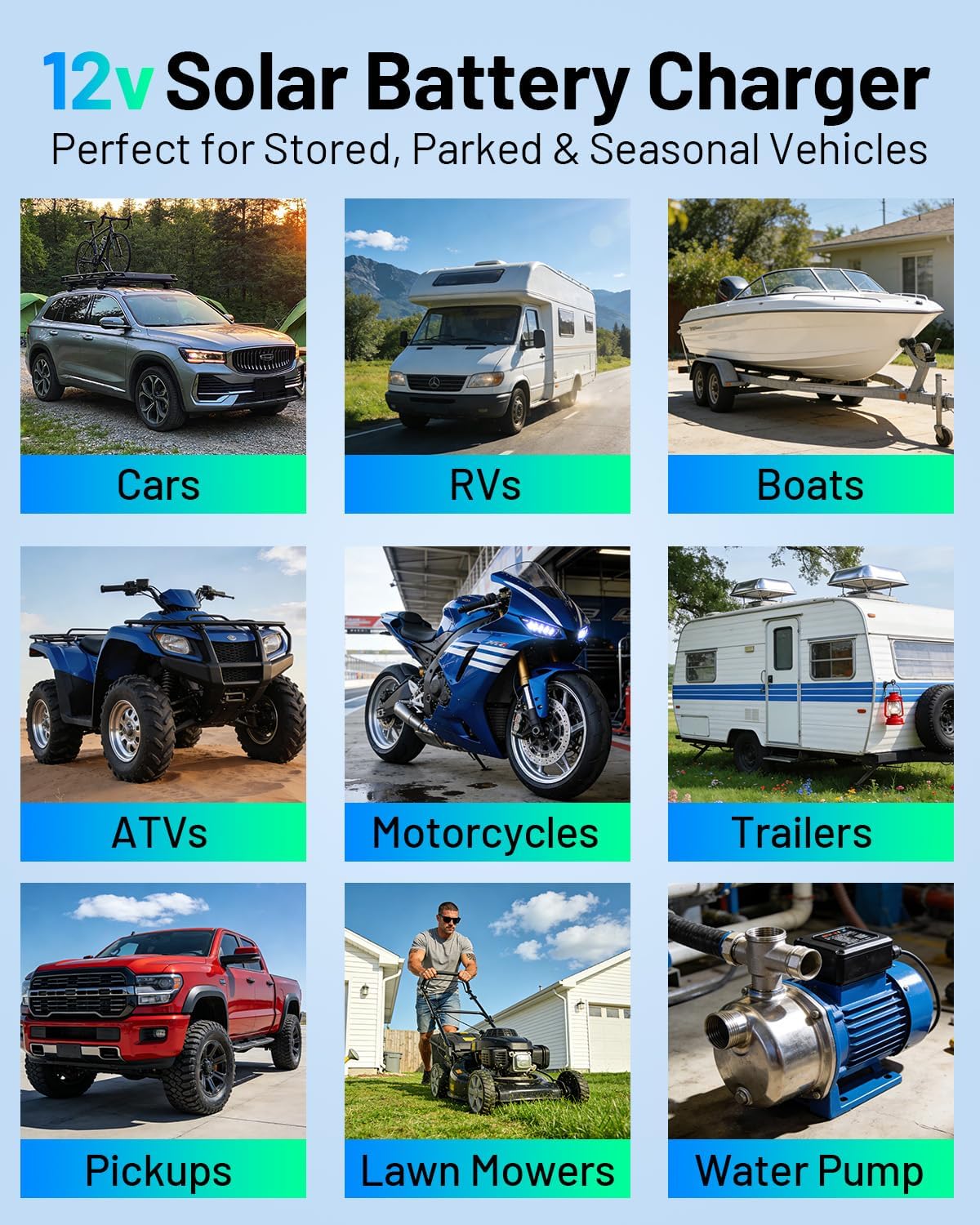 7.5W 12V Solar Battery Maintainer & Trickle Charger