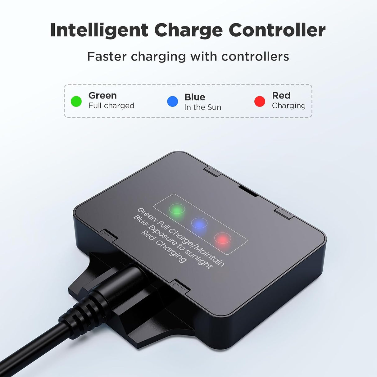 30W 12V Solar Battery Maintainer & Trickle Charger