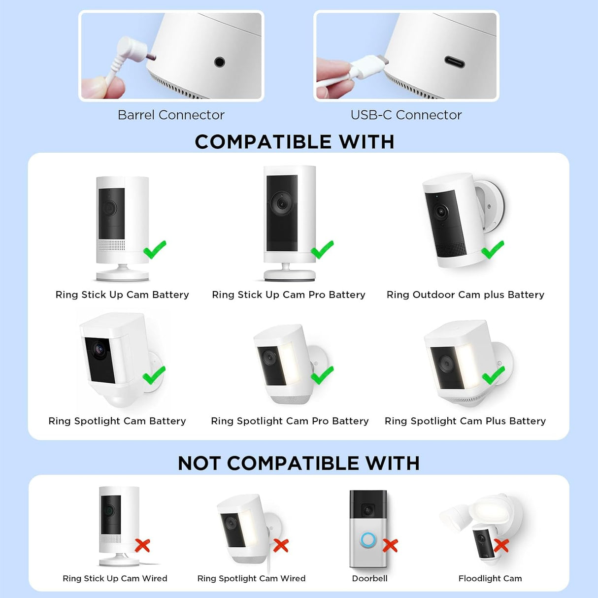 6W Solar Panel for For Ring Camera