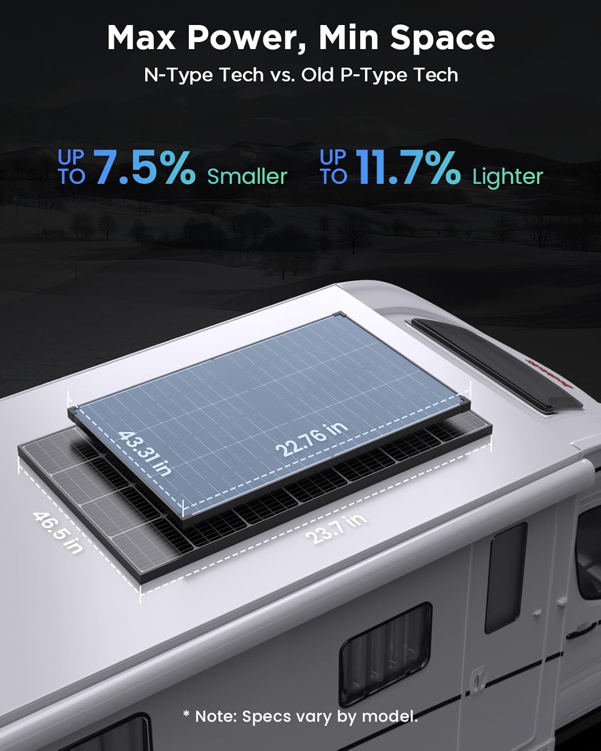 120W N-Type Anti-Shading Bifacial Solar Panel