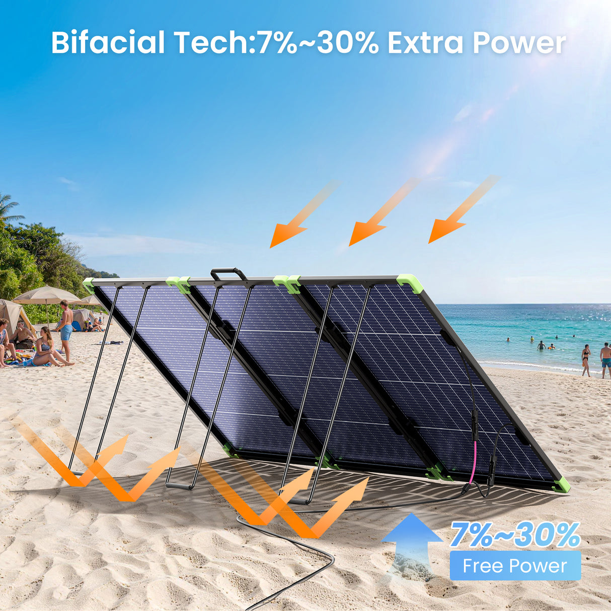 200W N-Type Foldable Solar Panel