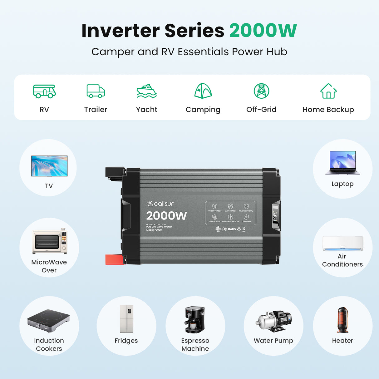 2000W Pure Sine Wave Inverter 12V DC to 120V AC