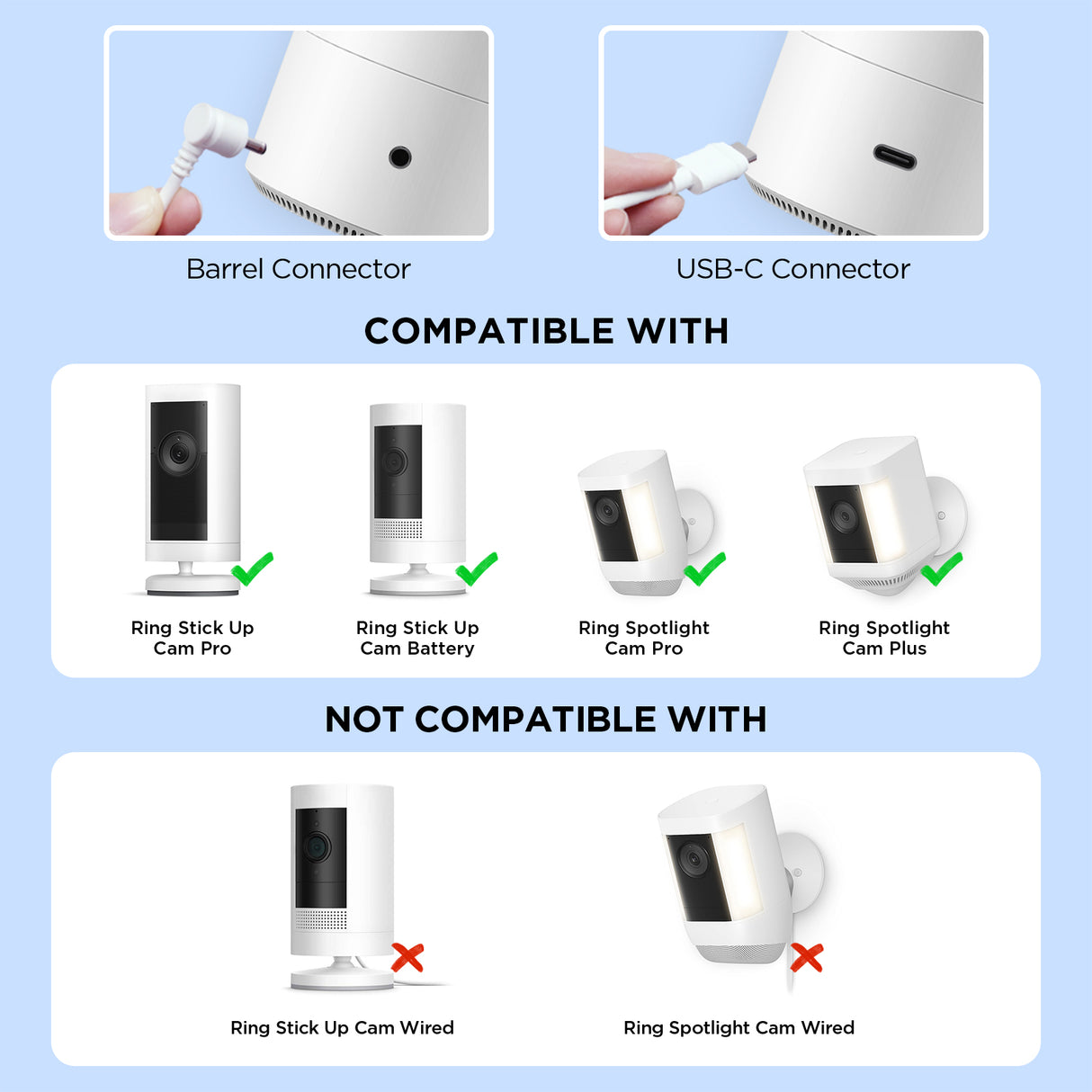 Callsun 6W ソーラーパネル充電器