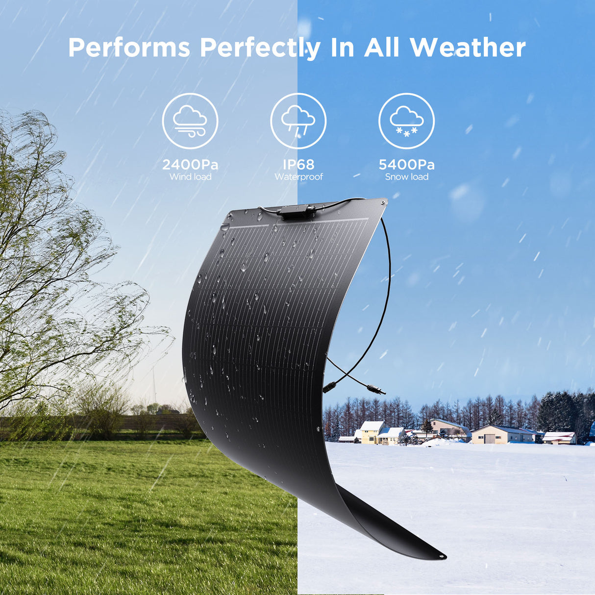 100W Flexible Solar Panel