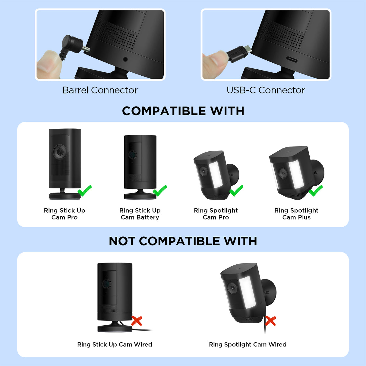 2.4W Solar Panel for For Ring Camera – Black Frame