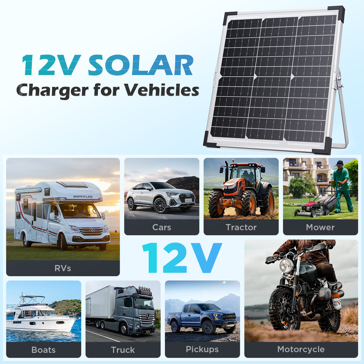 15W 12V Solar Battery Maintainer & Trickle Charger