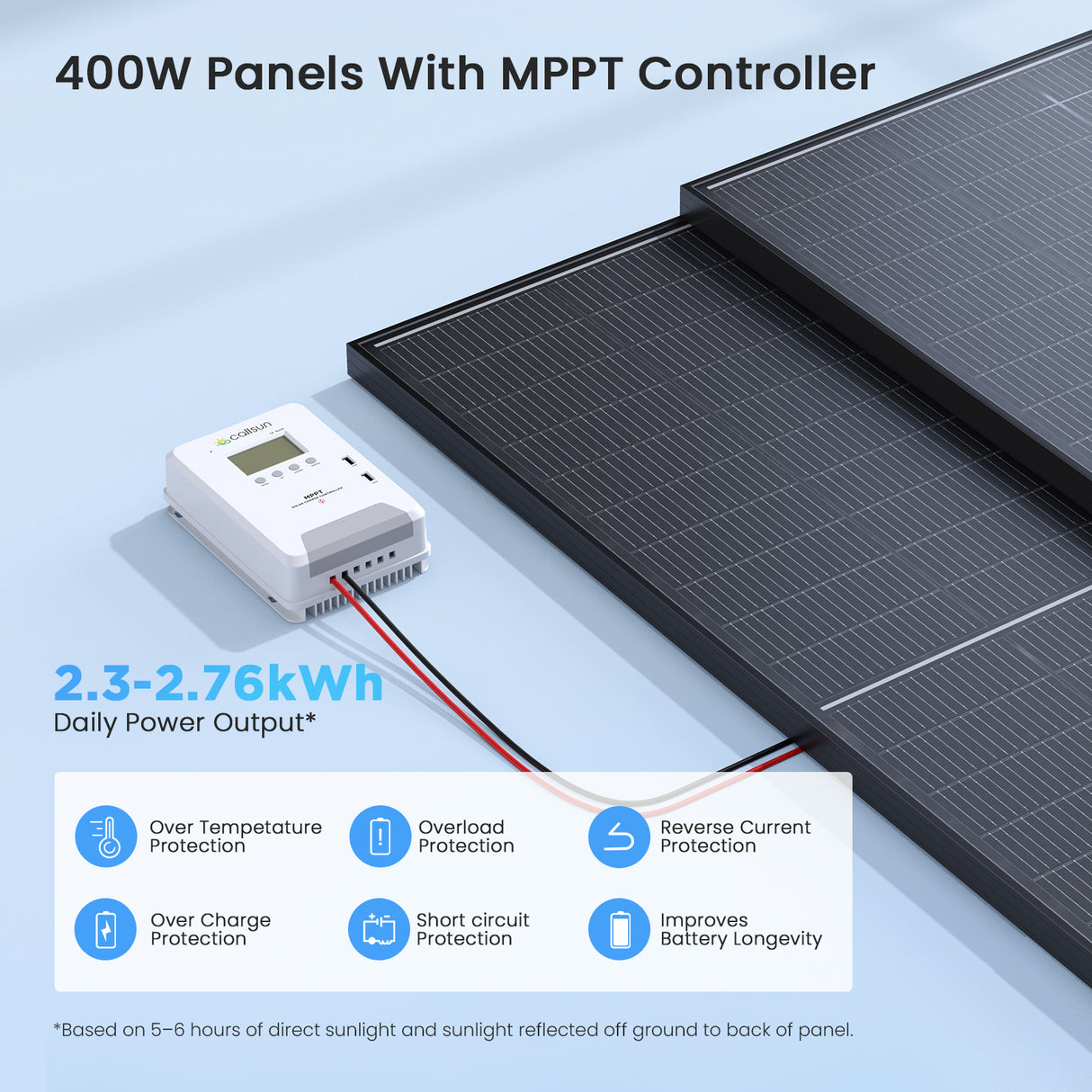 400W 12V Solar Panel Kit