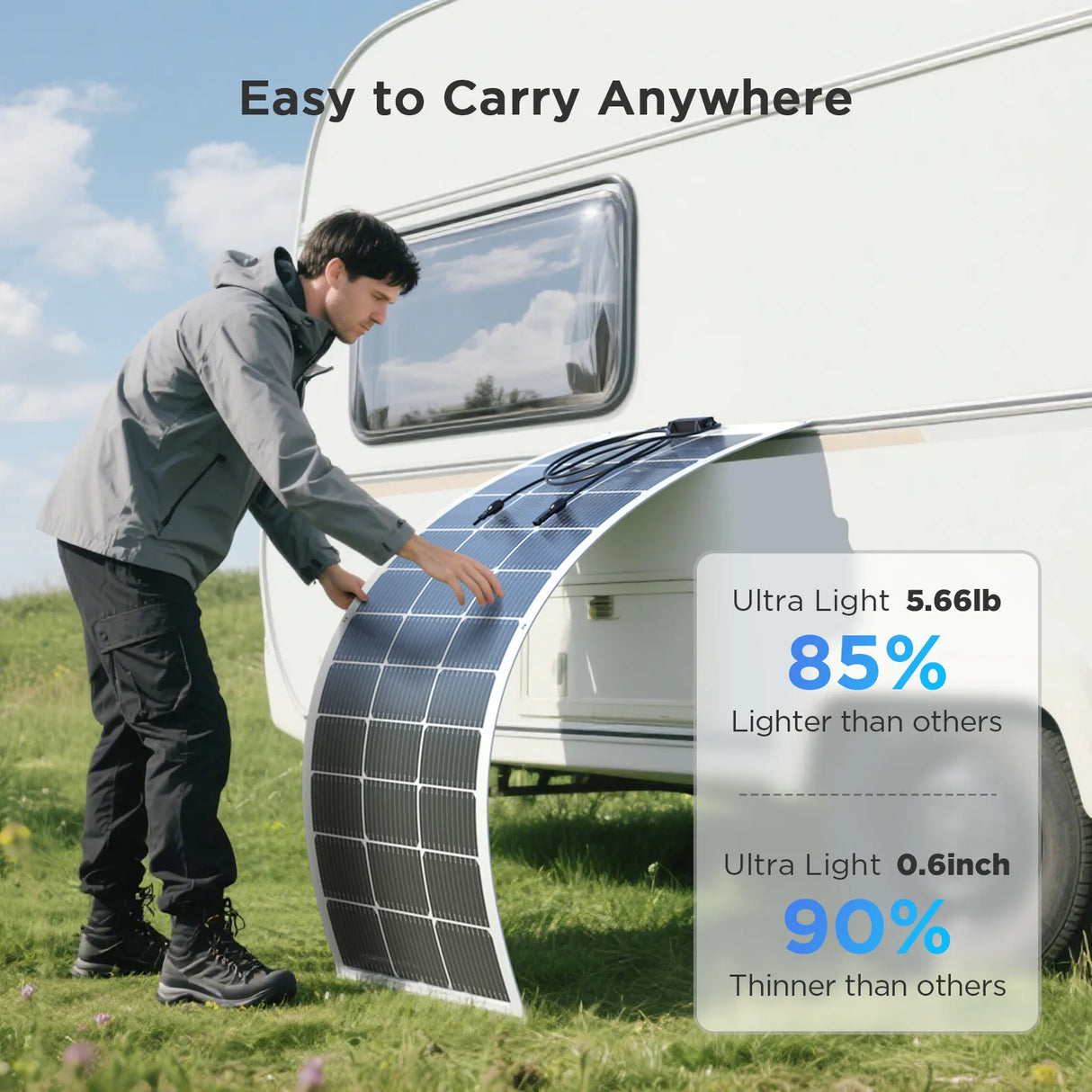 A man lifting a lightweight Callsun 100W flexible solar panel - white frame by an RV, showing its 5.66lb ultra-light design.