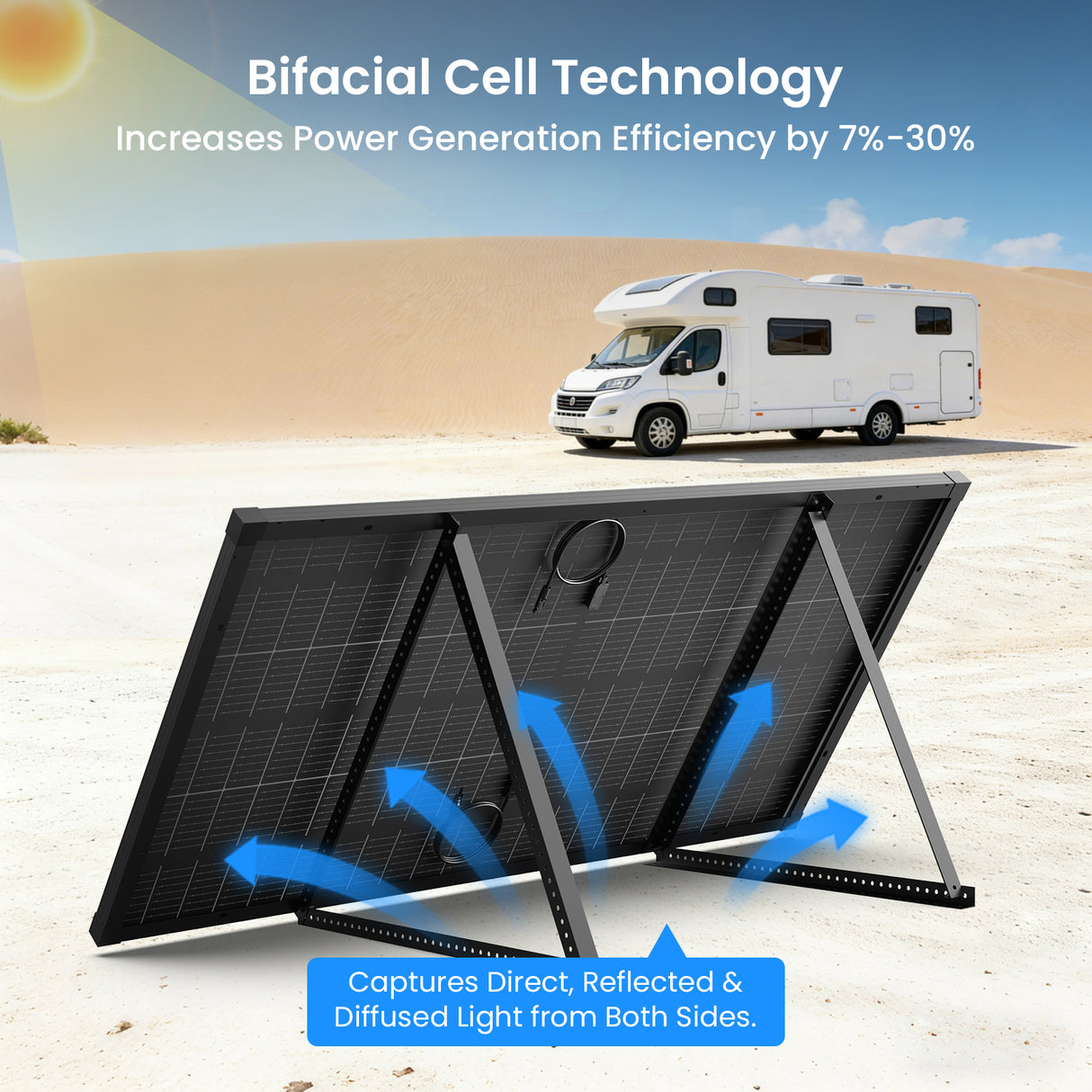 120W N-Type Bifacial Solar Panel