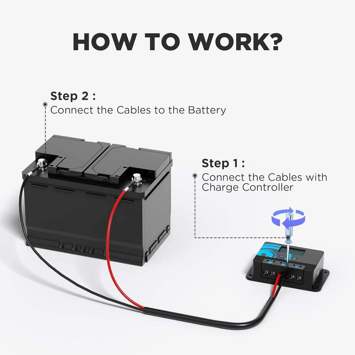 11AWG Controller-Battery Cable