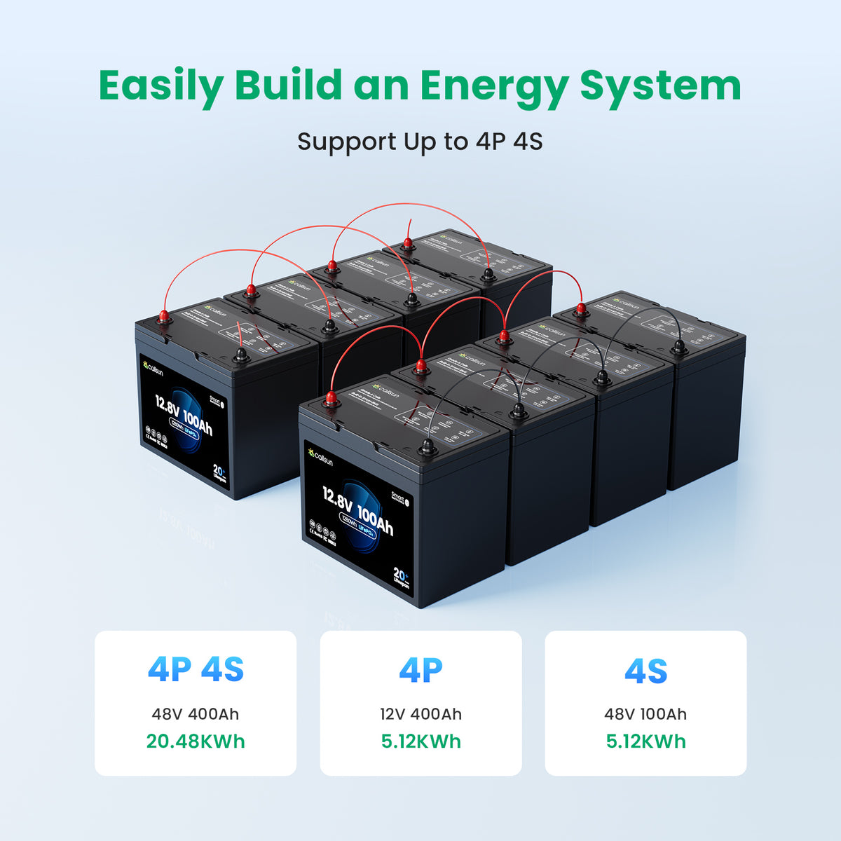 12.8v 100Ah Group 24 LiFePO4 Battery