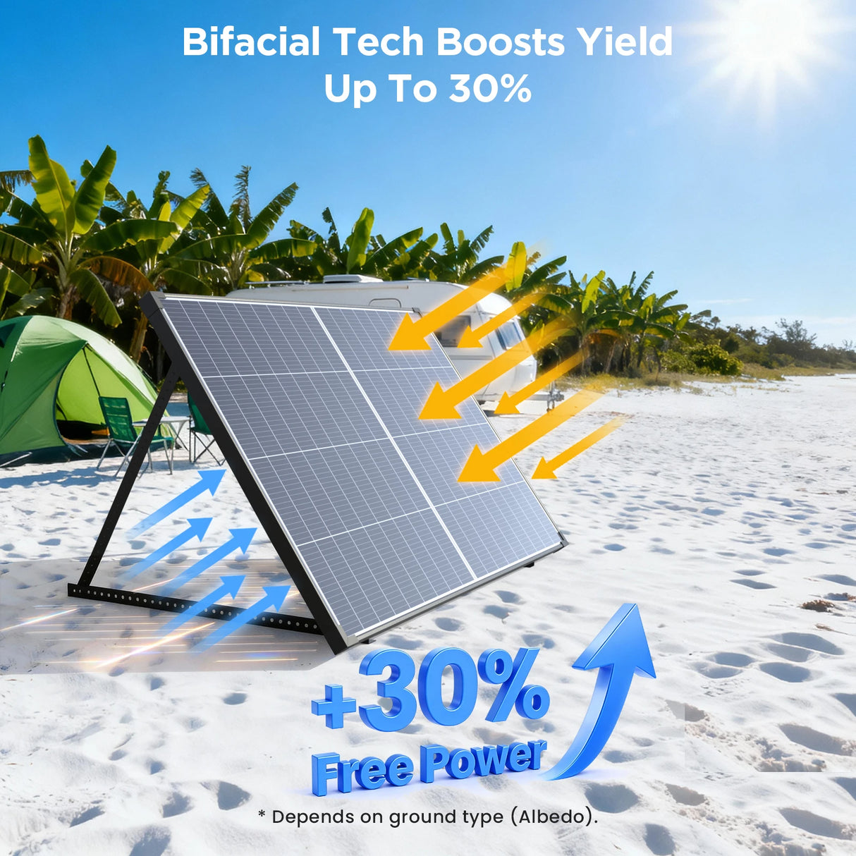 Callsun 180W N-Type Anti-Shading Bifacial Solar Panel featuring advanced bifacial technology for up to 30 percent extra power.