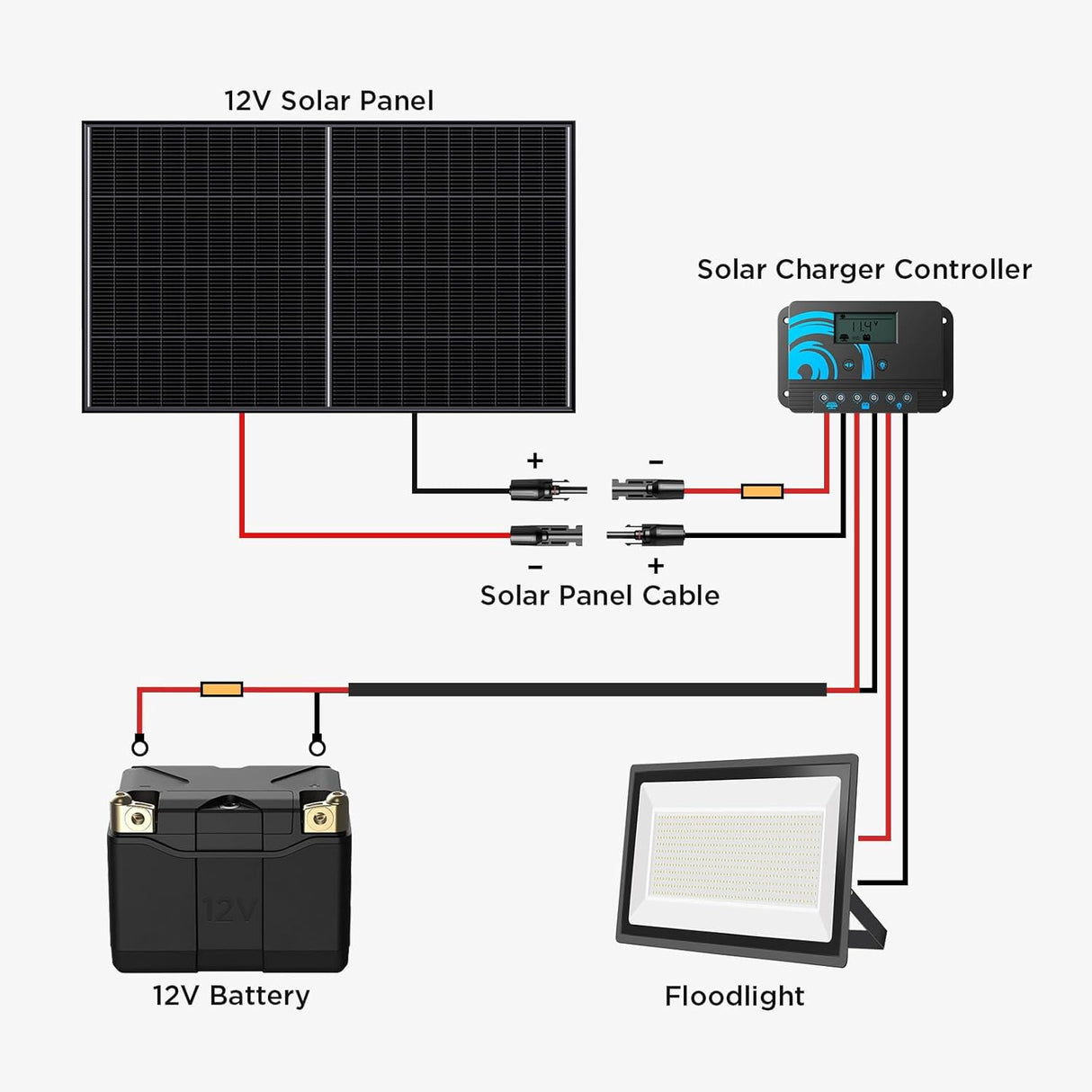 20FT 10AWG Solar Panel Extension Cable