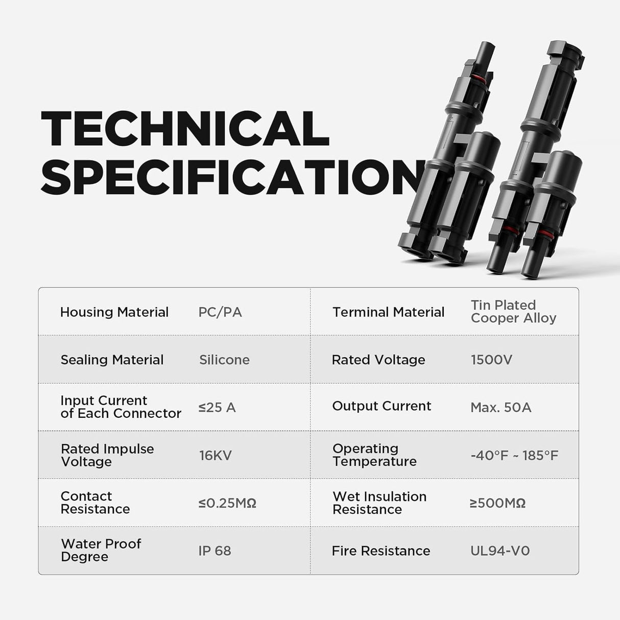 Solar Y Branch Connectors MMF+FFM Pair