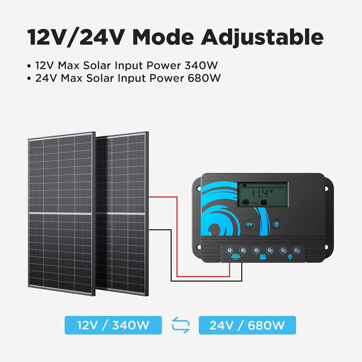 20A 12/24V PWM ソーラー充電コントローラー