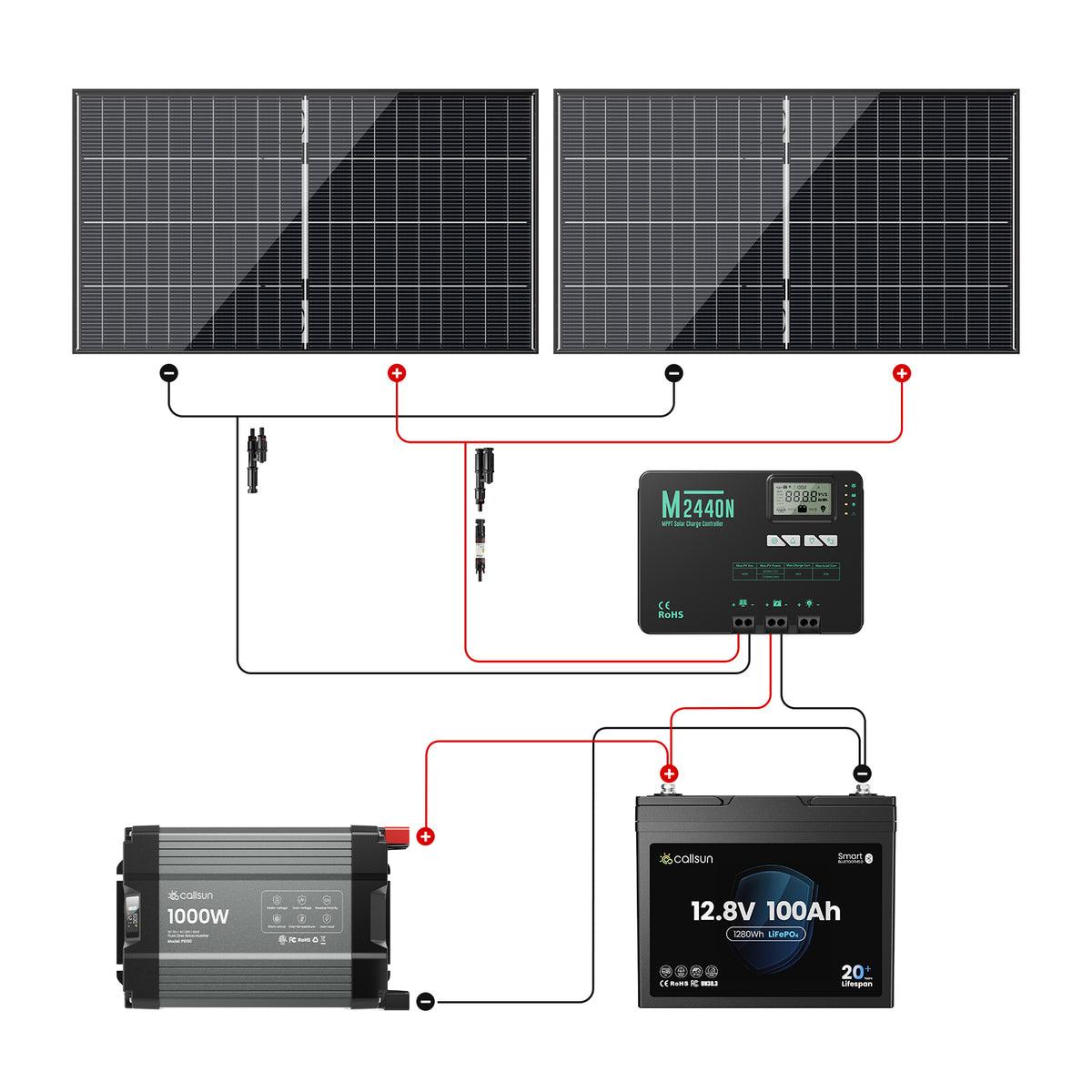 400W 12V Complete Solar Panel Kit