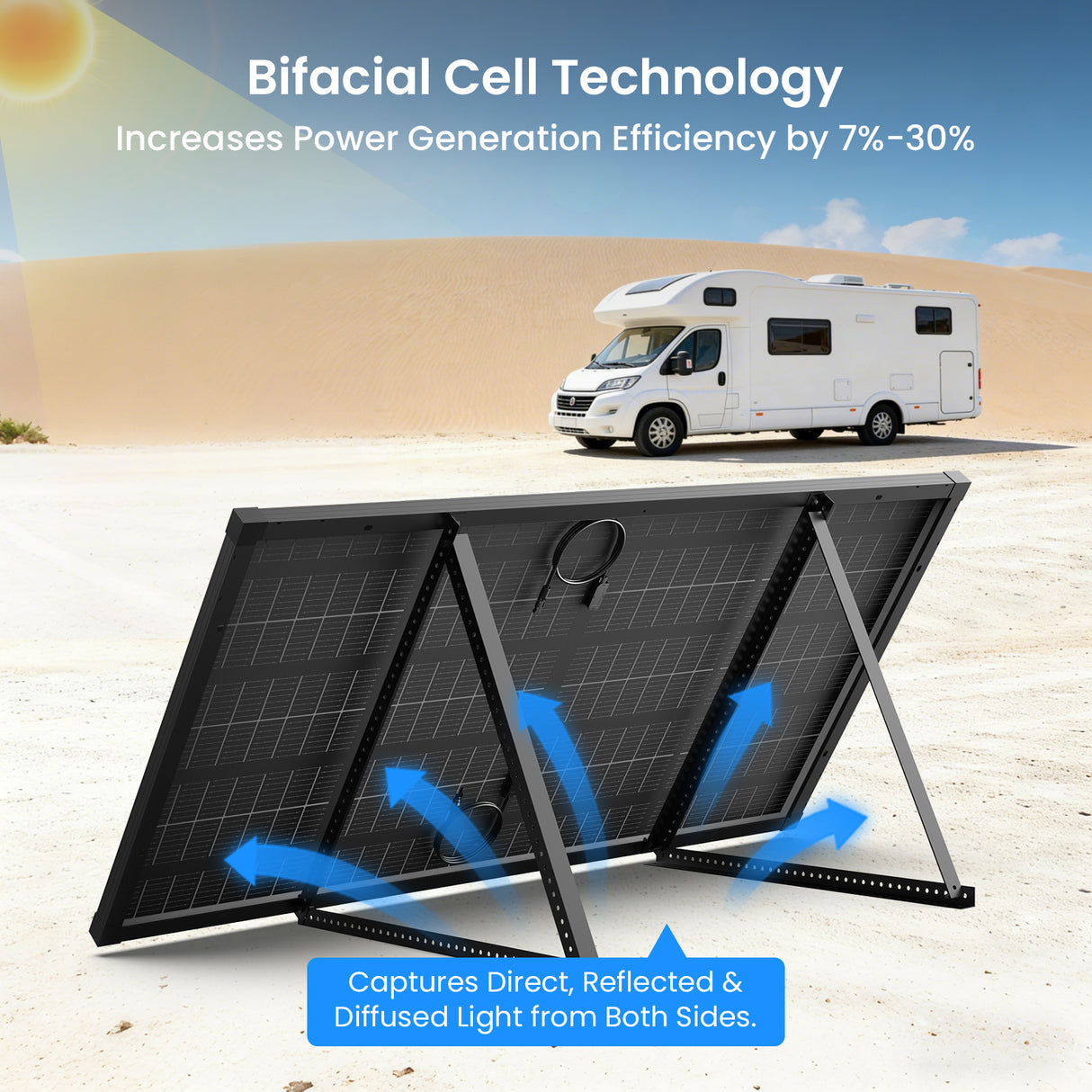 215W N-Type Anti-Shade Bifacial Solar Panel