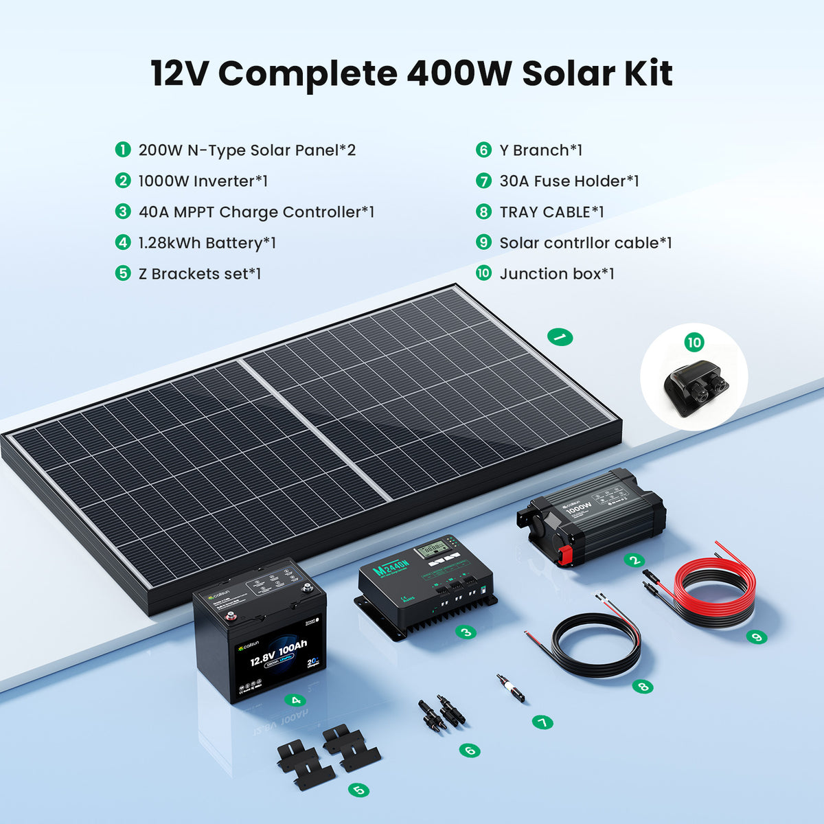 400W 12V Complete Solar Panel Kit
