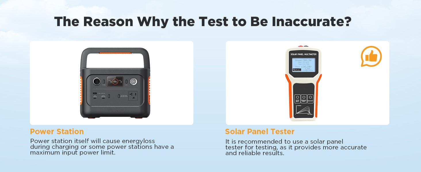 Callsun 100W N-Type solar panel troubleshooting guide explaining test inaccuracies between power stations and solar panel testers.