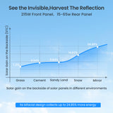 215W N-Type Anti-Shade Bifacial Solar Panel
