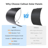 100W Flexible Solar Panel