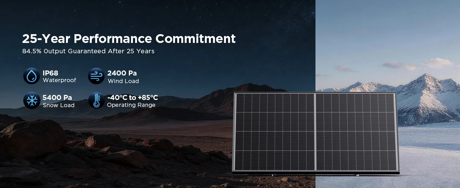 Callsun n-type bifacial solar panel 25-year performance warranty banner showing IP68 waterproof and weather resistance in outdoor environments.