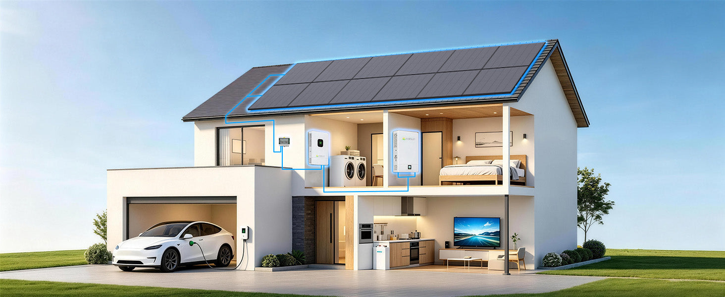 Callsun solar panel system with inverter and battery, powering a residential home and electric vehicle for clean off-grid energy.