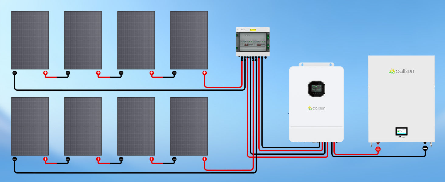 Callsun solar system wiring diagram showing solar panels connected to a combiner box, hybrid inverter, and battery storage unit.