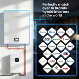 7.2kW Solar Generator System | 10kW Hybrid Inverter + 14kWh Battery Storage Kit