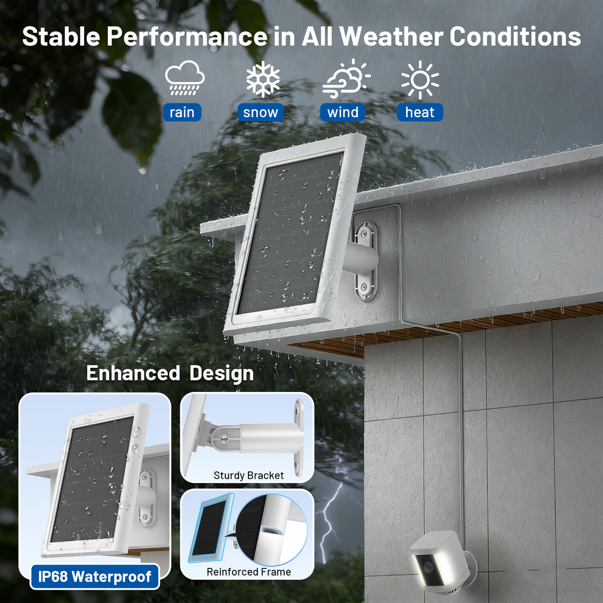 セキュリティ カメラ用ソーラー パネル スティック アップ カム バッテリー/ソーラー (第 2 世代および第 3 世代)