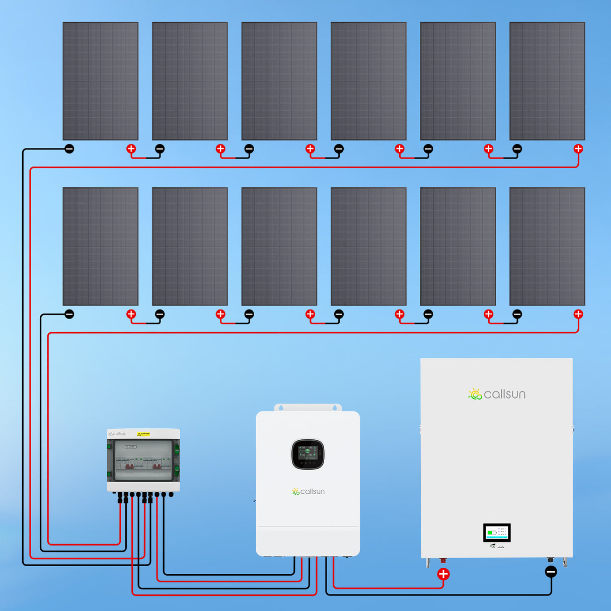 7.2kW Solar Generator System | 10kW Hybrid Inverter + 14kWh Battery Storage Kit