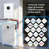 10.8kW Solar Generator System | 12kW Hybrid Inverter + 28kWh Battery Storage Kit