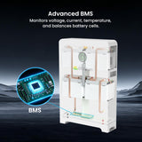 10.8kW Solar Generator System | 12kW Hybrid Inverter + 28kWh Battery Storage Kit
