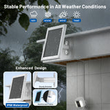 2.4W Solar Panel for For Ring Camera