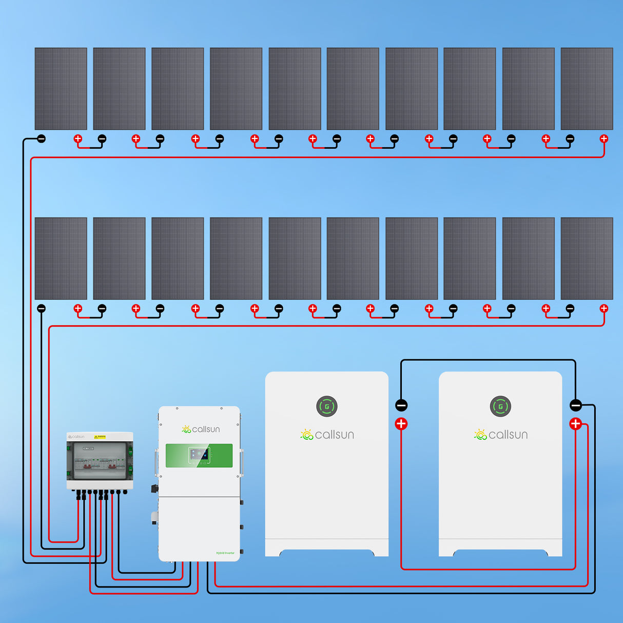 10.8kW Solar Generator System | 12kW Hybrid Inverter + 28kWh Battery Storage Kit