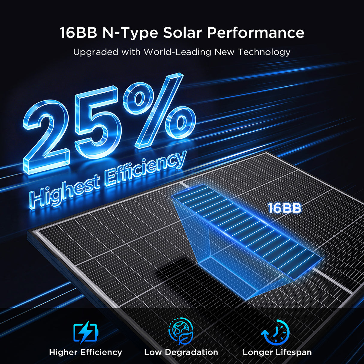 200W N-Type Bifacial Solar Panel