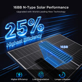 200W N-Type Bifacial Solar Panel