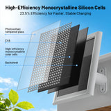 2.4W Solar Panel for For Ring Camera
