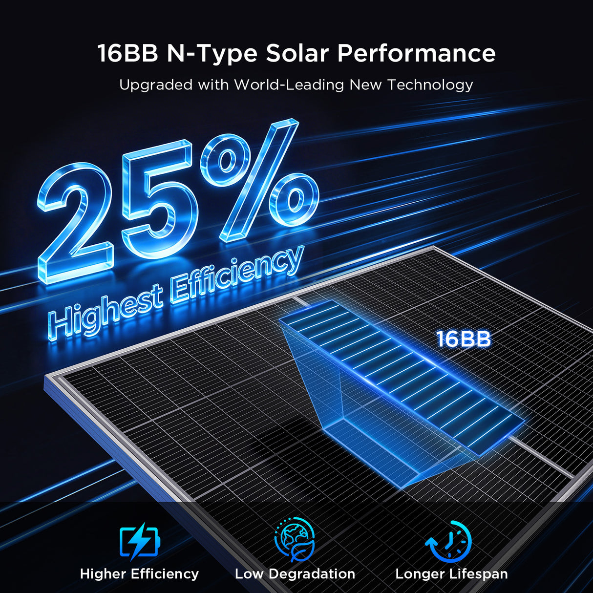 200W N-Type Bifacial Solar Panel – Silver Frame
