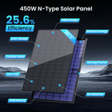 7.2kW Solar Generator System | 10kW Hybrid Inverter + 14kWh Battery Storage Kit