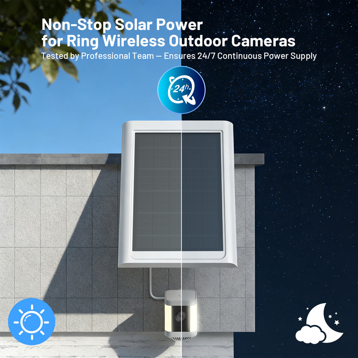 2.4W Solar Panel for For Ring Camera