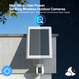 2.4W Solar Panel for For Ring Camera
